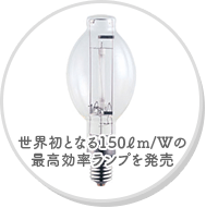 世界初となる150ℓm/Wの最高効率ランプを発売