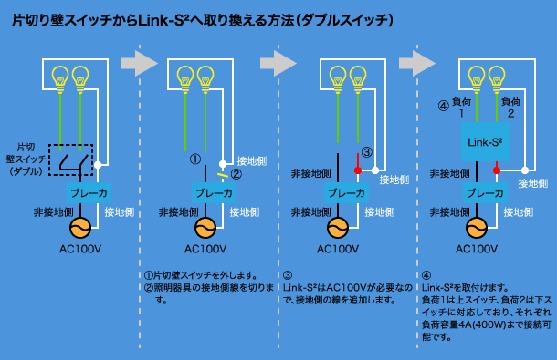 片切り壁スイッチからLink-S²へ取り換える方法(ダブルスイッチ)