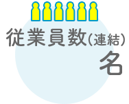 従業員数(連結)1,586名