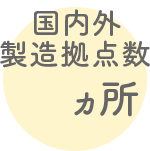 国内外製造拠点数11ヵ所