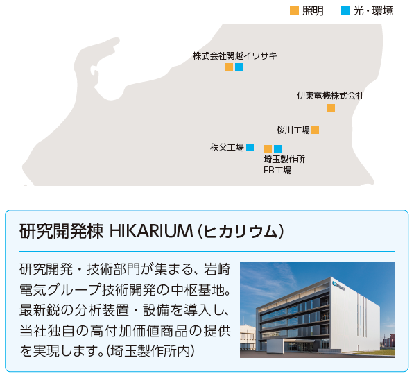 生産拠点　研究開発棟 HIKARIUM