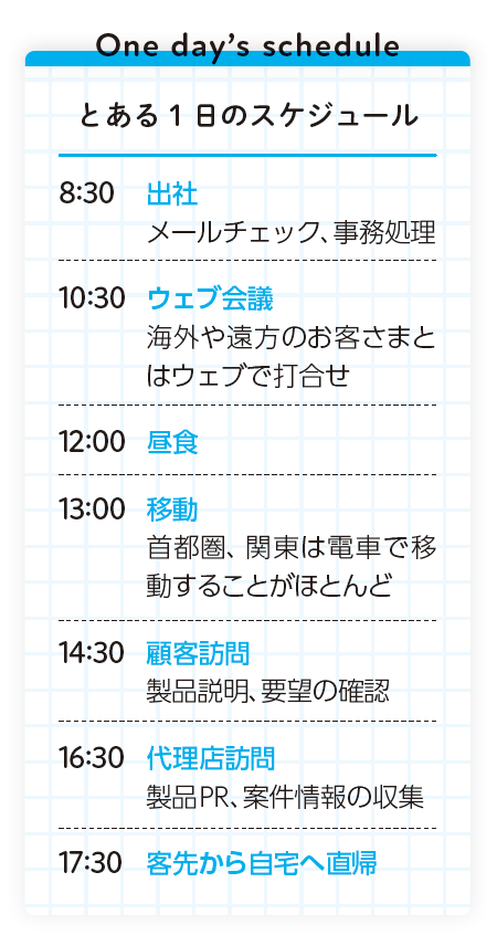 One day’s schedule