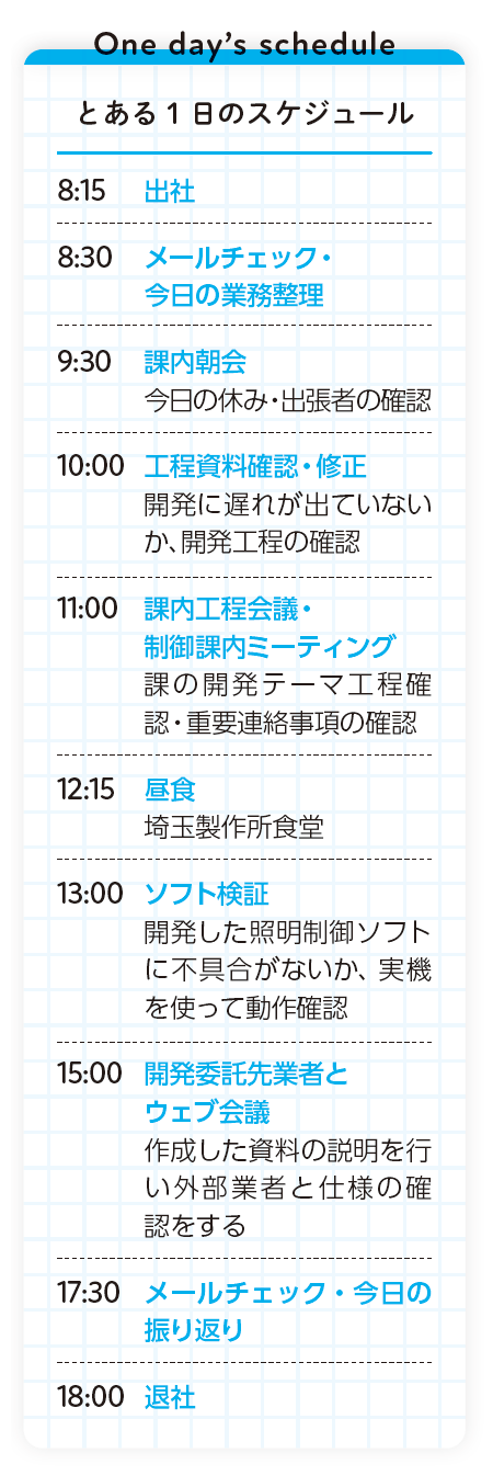 One day’s schedule