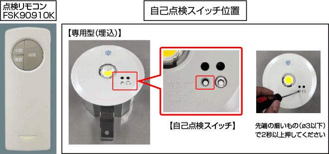 LED非常用照明器具(誘導灯兼用型は除く)の緊急点検(点灯時間の確認)に関するお客さまへの大切なお願い 使用方法 岩崎電気