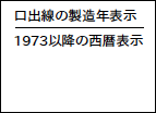 口出線の製造年表示