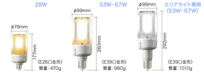 お気に入 aman岩崎ＬＥＤライトバルブ１１０Ｗ ＬＤＴＳ１１０Ｌ−Ｇ−Ｅ３９