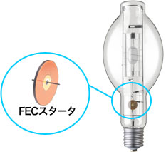 FECスタータ