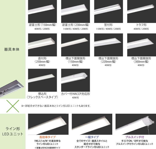 レディオック LEDベースライト(LEDユニット一体形) | ベースライト