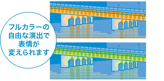 フルカラーの自由な演出で表情が変えられます