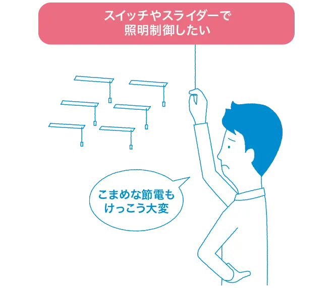 スイッチやスライダーで照明制御したいとお考えの場合