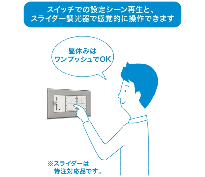 アイタックス ディーエスはスイッチでの設定シーン再生と、スライダー調光器で感覚的に操作できます※スライダーは特注対応品です。