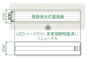 レディオック LEDベースライト 非常用照明器具(LEDユニット一体形