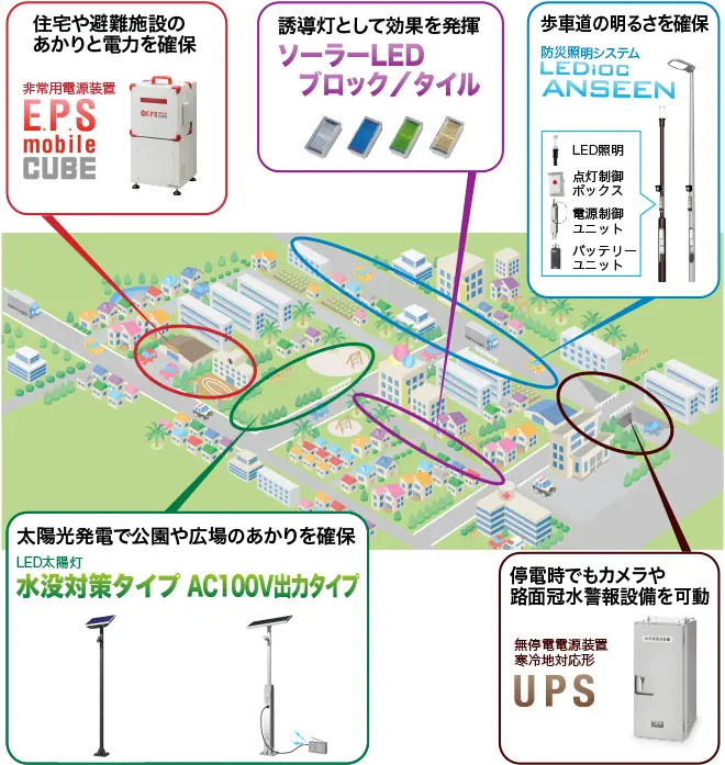 防災照明提案マップ