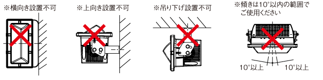 横向き設置不可・上向き設置不可・吊り下げ設置不可・傾きは10°以内の範囲でご使用ください。