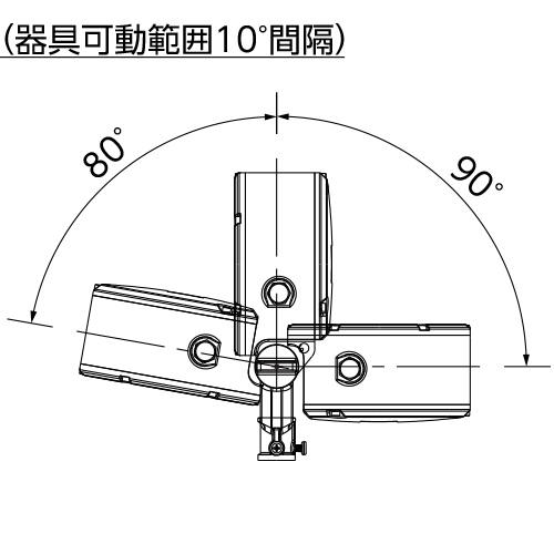 ラインアップ | レディオック フラッド ルント | 岩崎電気 ラインアップ | レディオック フラッド ルント | 岩崎電気