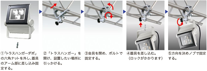 63％以上節約 岩崎電気 LED レディオックフラッドネオ 昼白色タイプ 広角タイプ 80クラス 5000K相当 本体色ダークグレイ ECF8040W NSAN8  DG