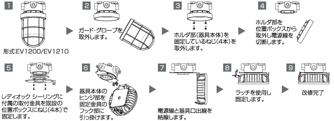 レディオック シーリング 低温対応形 | 高天井用照明器具 | 岩崎電気