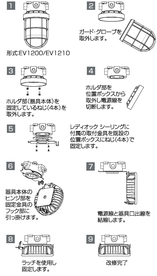 レディオック シーリング 低温対応形 | 高天井用照明器具 | 岩崎電気