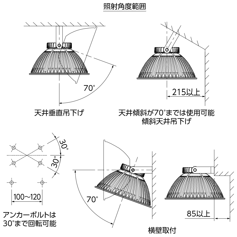 天井垂直吊下げでは70°、天井傾斜が70°までは使用可能、壁から215mm以上離す。アンカーボルトは30°まで回転可能。横壁取付では70°、器具の端から壁まで85mm以上離す。