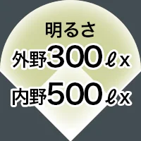 明るさ 内野：500ℓx　外野：300ℓx