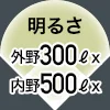 明るさ 内野：500ℓx　外野：300ℓx