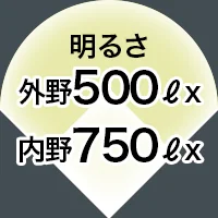 明るさ 内野：750ℓx　外野：500ℓx