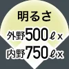 明るさ 内野：750ℓx　外野：500ℓx