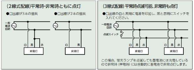 おすすめ 非常灯 黒色