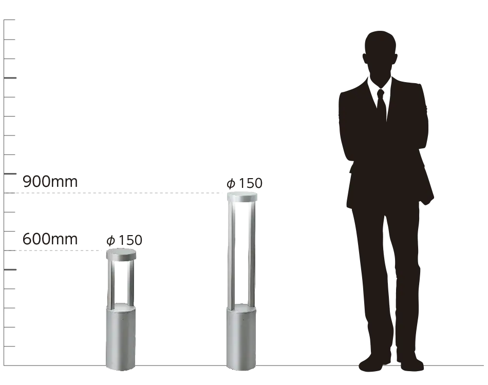 器具の高さは900mmと600mmの2種類