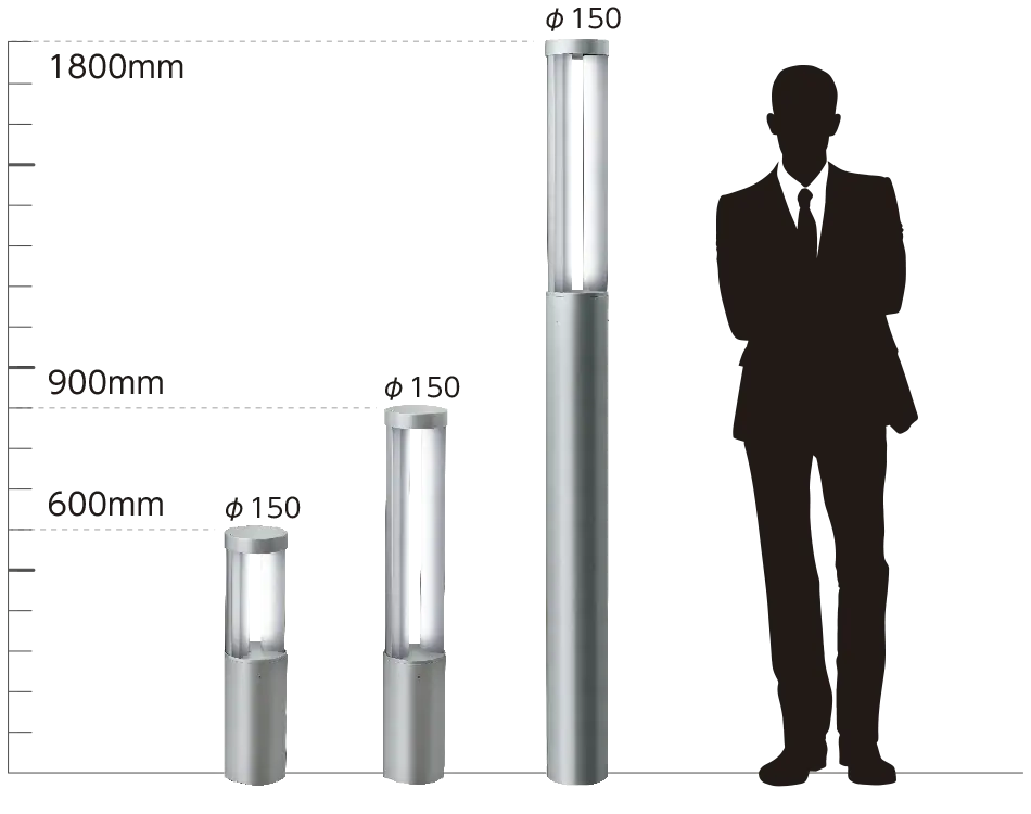 器具の高さは1800mmと900mmと600mmの3種類