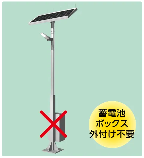 蓄電池ボックス外付け不要