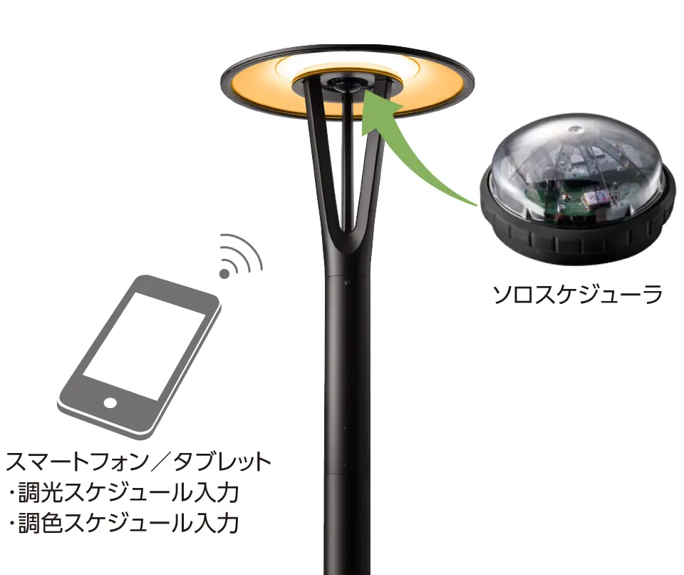スマートフォン/タブレットで調光スケジュール入力・調色スケジュール入力