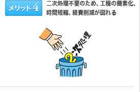 メリット4 二次処理不要のため、工程の簡素化、時間短縮、経費削減が図れる