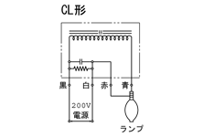 FECサンルクスエース | 高圧ナトリウムランプ | 岩崎電気