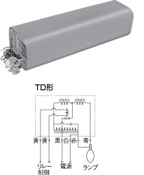 FECツインサンルクスエース | 高圧ナトリウムランプ | 岩崎電気