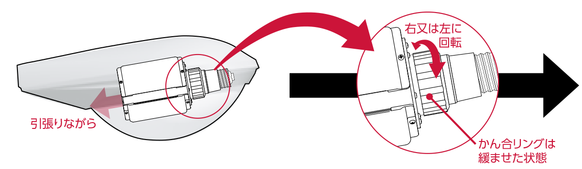 器具に取付けたLEDライトバルブSを引っ張りながら、かん合リングは緩ませた状態で右又は左に回転