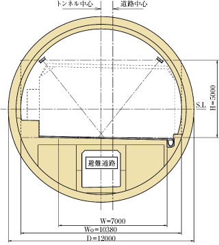 図2 東京港トンネル(海側)器具取付断面図