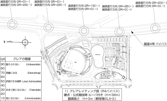 ページ2 新田東総合運動公園 仙台市民球場夜間照明 岩崎電気