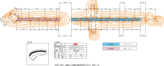 トランジスタ・ティーセット〜電気街路図〜