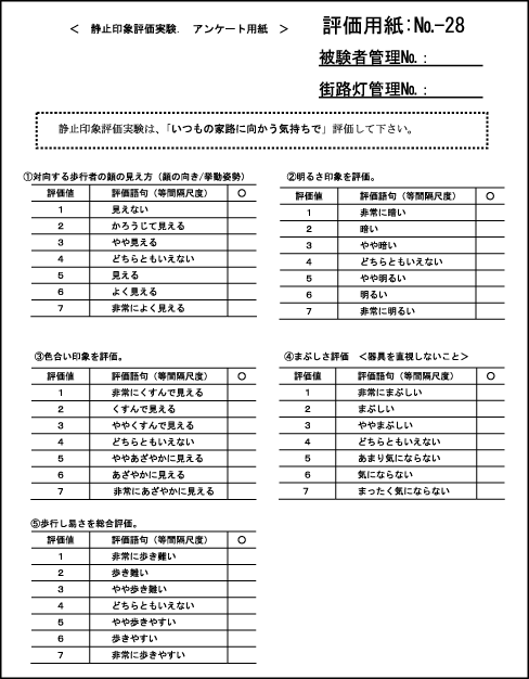 表5-3 静止印象評価用紙