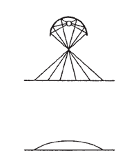 集光型　集光拡散点使用