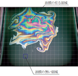 画像処理による油膜検知に関する基礎的研究 その2 技術資料 岩崎電気