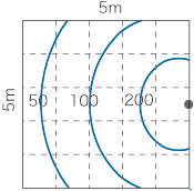 セルフバラスト水銀ランプ 500W用ランプホルダ