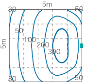 LEDioc FLOOD NEO(広角配光タイプ)