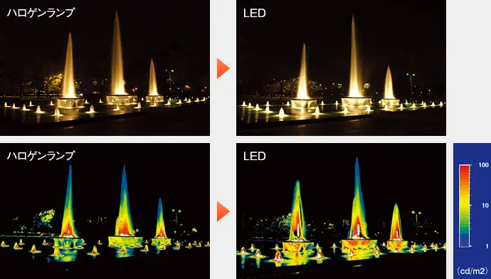 ハロゲンランプ→LED