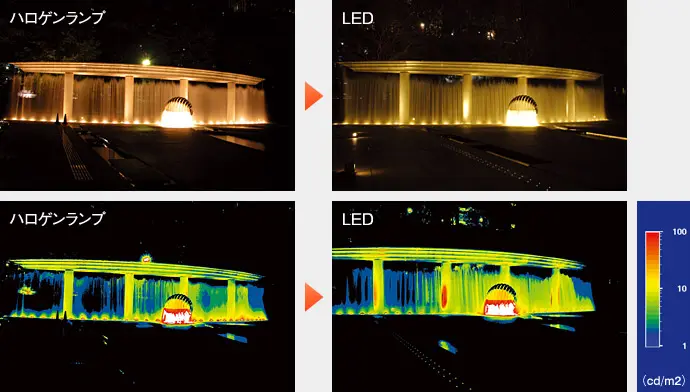 ハロゲンランプ→LED